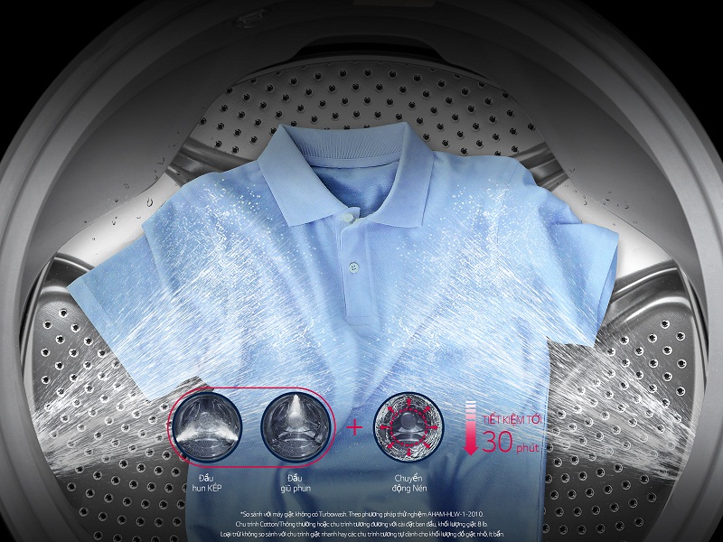 Máy giặt Mini 3.5 kg LG T2735NWLV Công nghệ giặt tiết kiệm