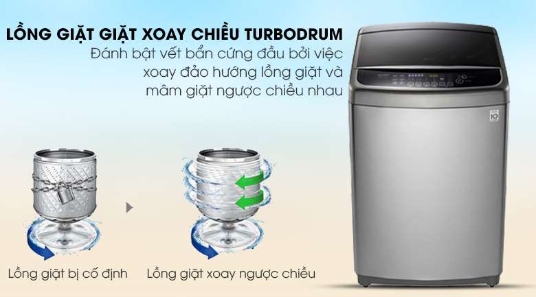 Công nghệ Turbo Drum giảm nhăn quần áo - Máy giặt LG Inverter 12 kg TH2112SSAV